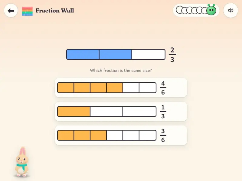 Fraction Wall: compare and find equivalent fractions